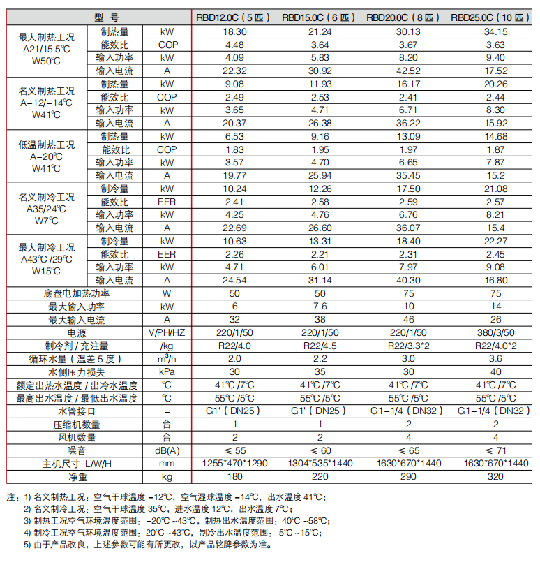 明銳詳情.png
