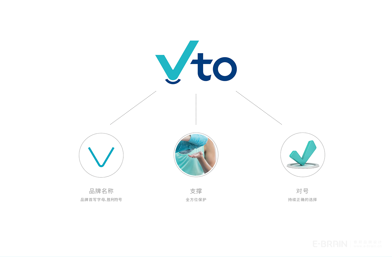 LOGO設(shè)計創(chuàng)意說明