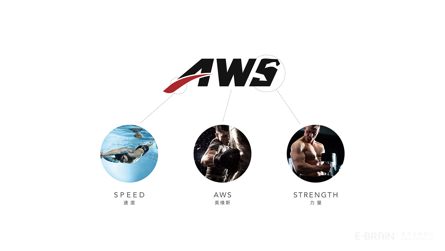 LOGO設(shè)計創(chuàng)意說明