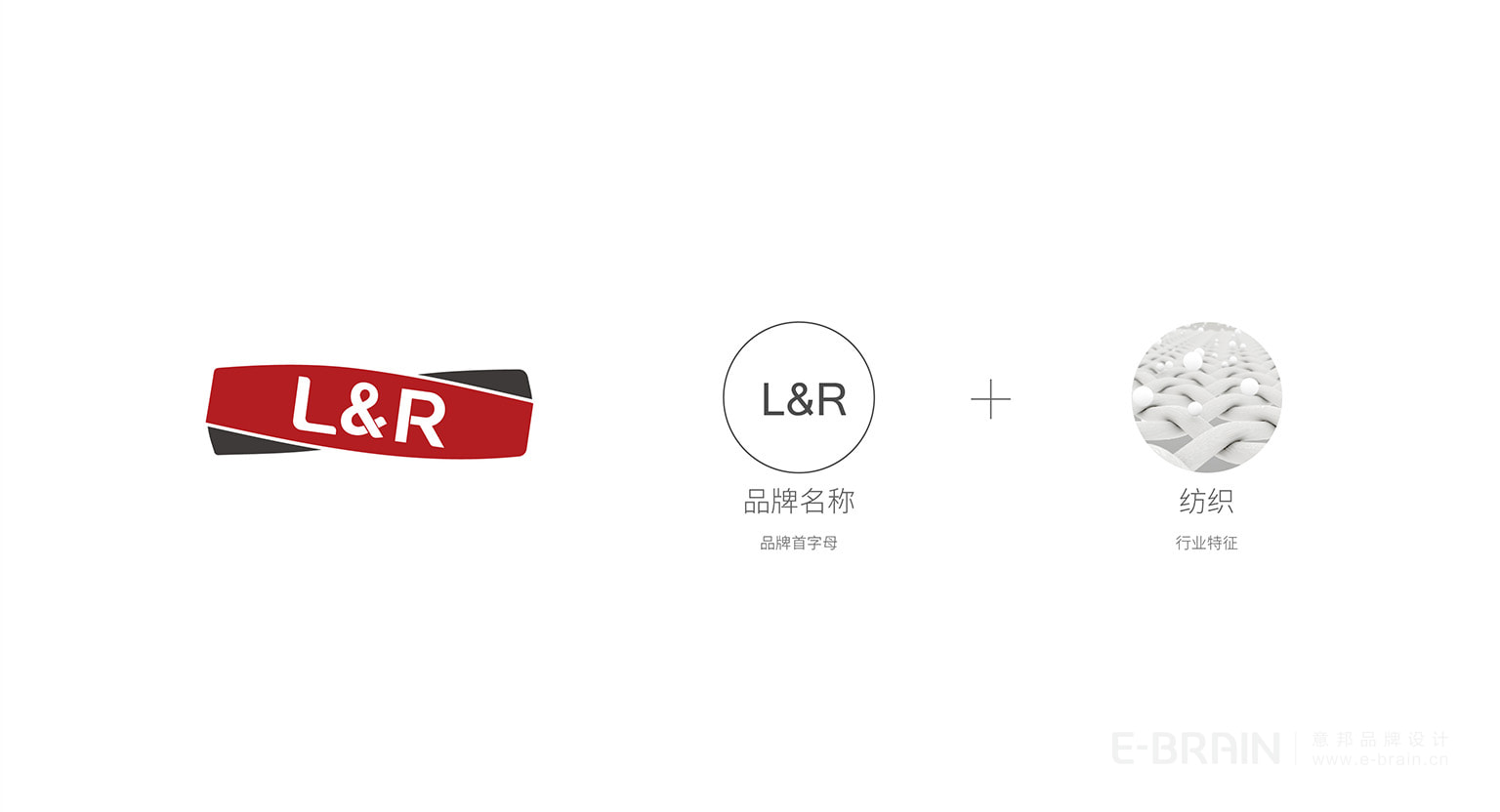 針織機(jī)LOGO設(shè)計(jì)創(chuàng)意 針織機(jī)LOGO設(shè)計(jì)創(chuàng)意