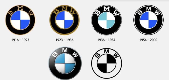 LOGO設(shè)計(jì)-發(fā)展史 LOGO設(shè)計(jì)-發(fā)展史