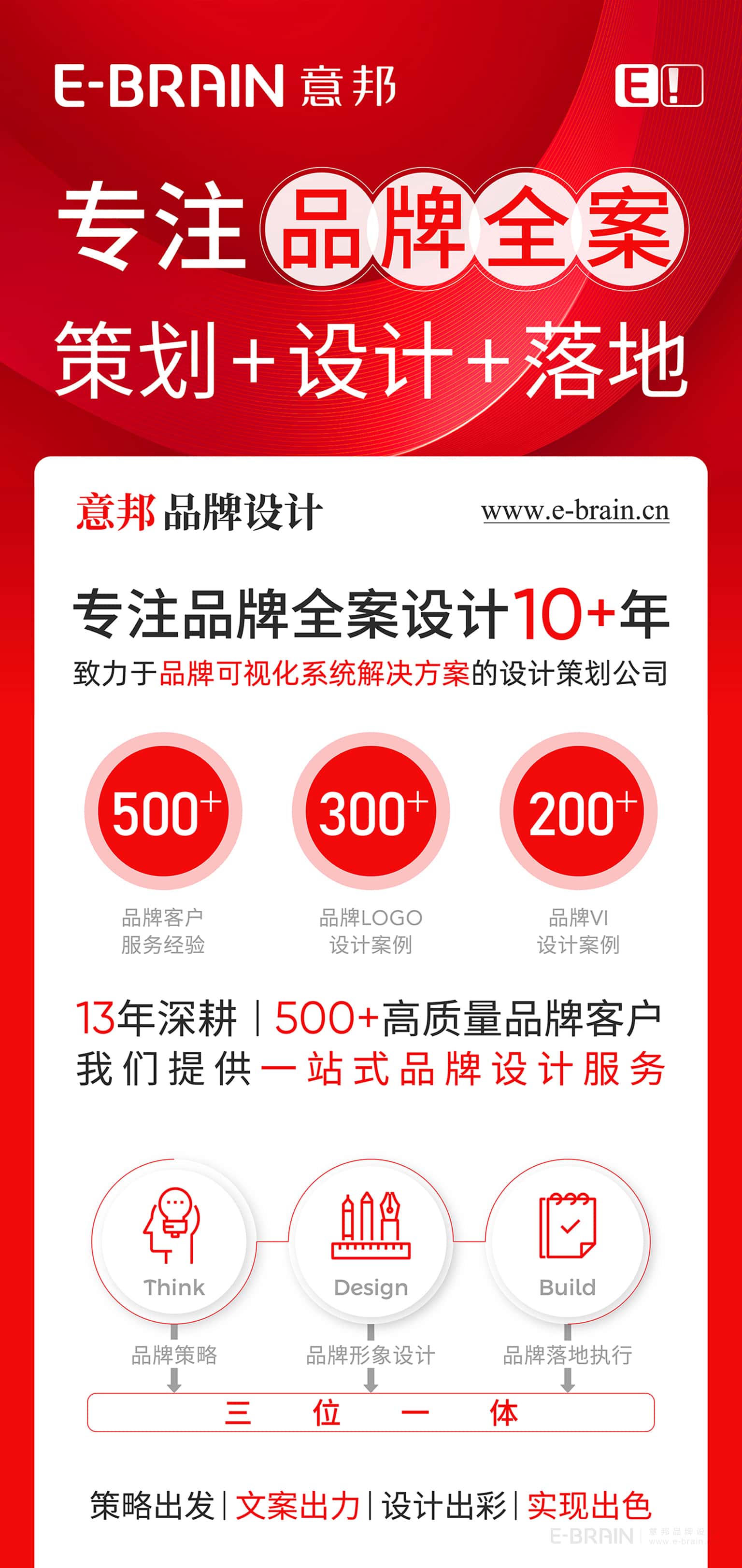 無錫VI設計-VI設計公司 無錫VI設計-VI設計公司