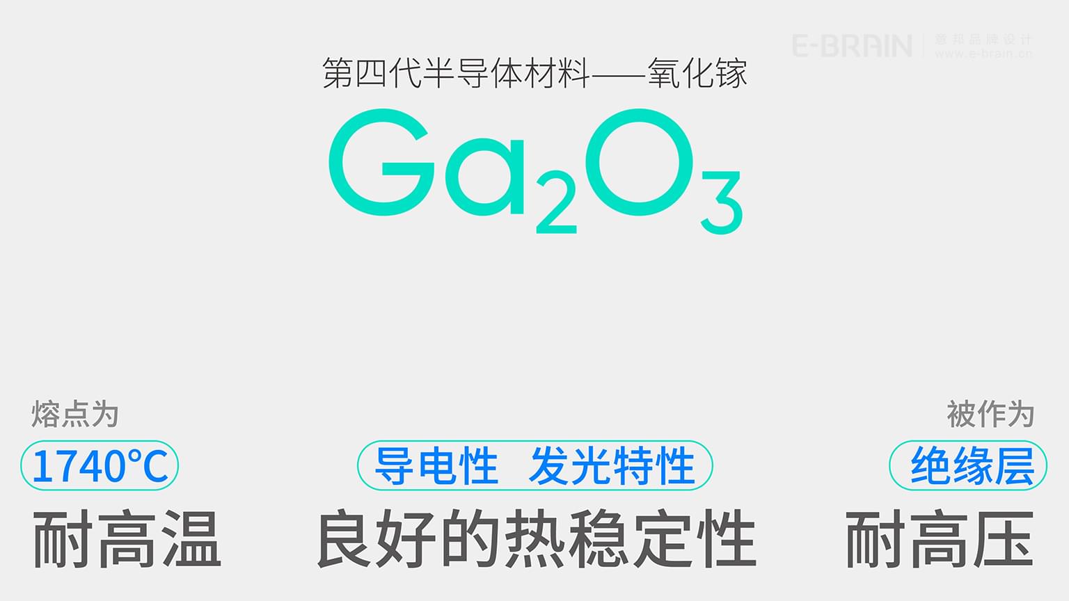 品牌產(chǎn)品優(yōu)勢