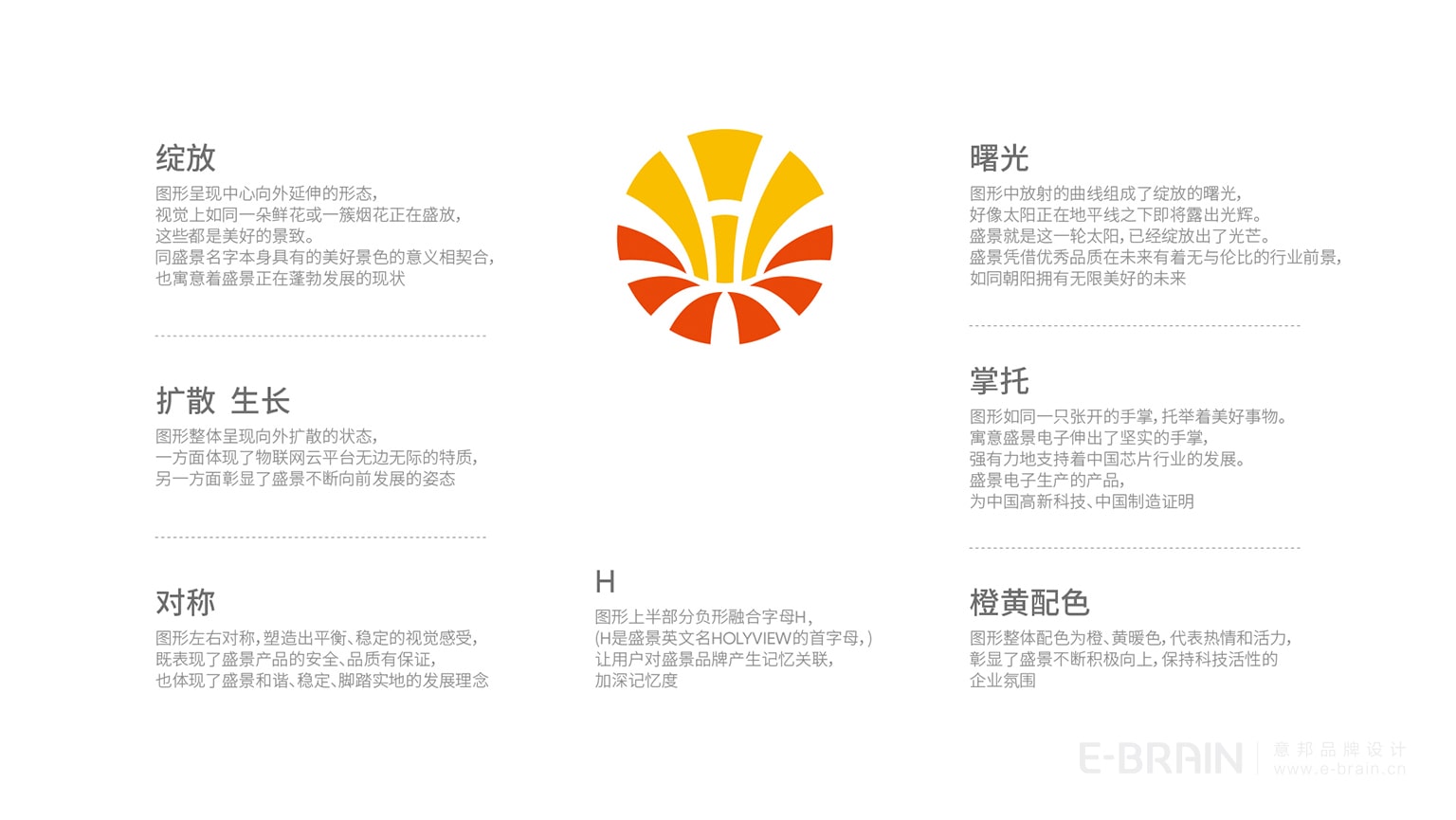 LOGO創(chuàng)意說明 LOGO創(chuàng)意說明