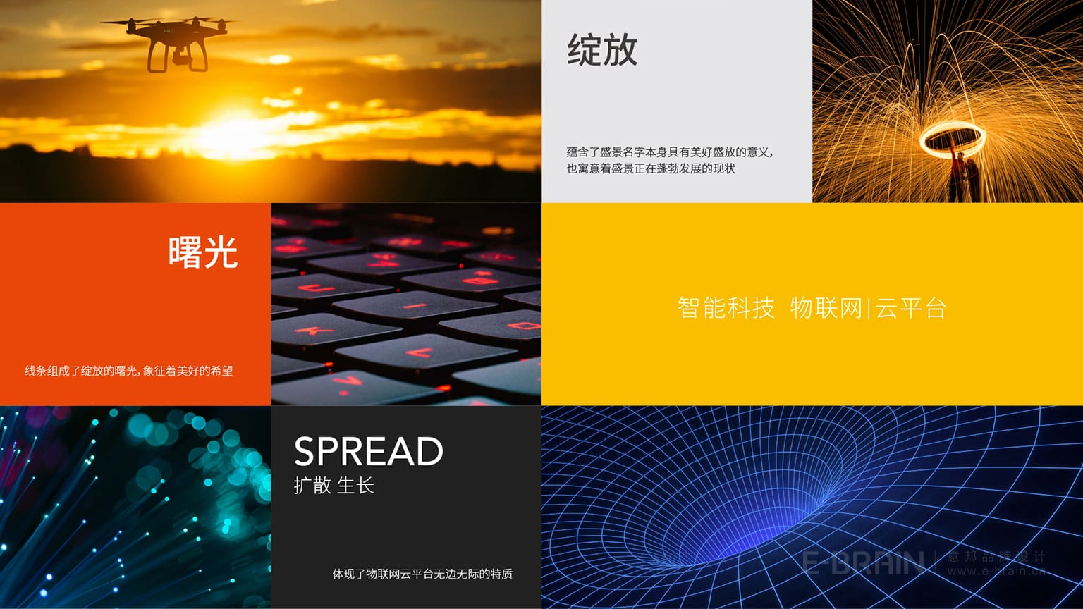 品牌設(shè)計(jì)聯(lián)想 品牌設(shè)計(jì)聯(lián)想