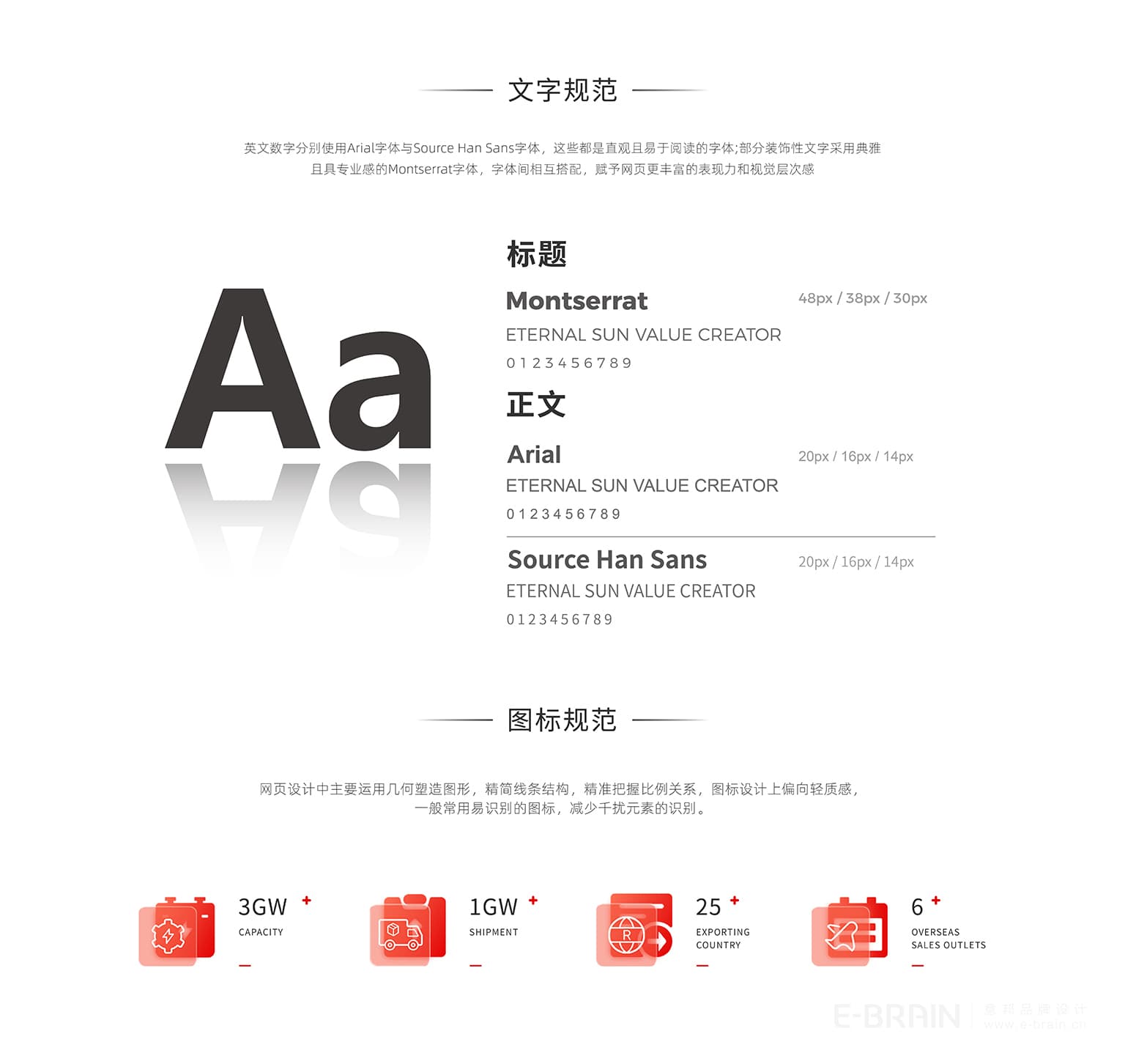 網(wǎng)站字體規(guī)范 網(wǎng)站字體規(guī)范