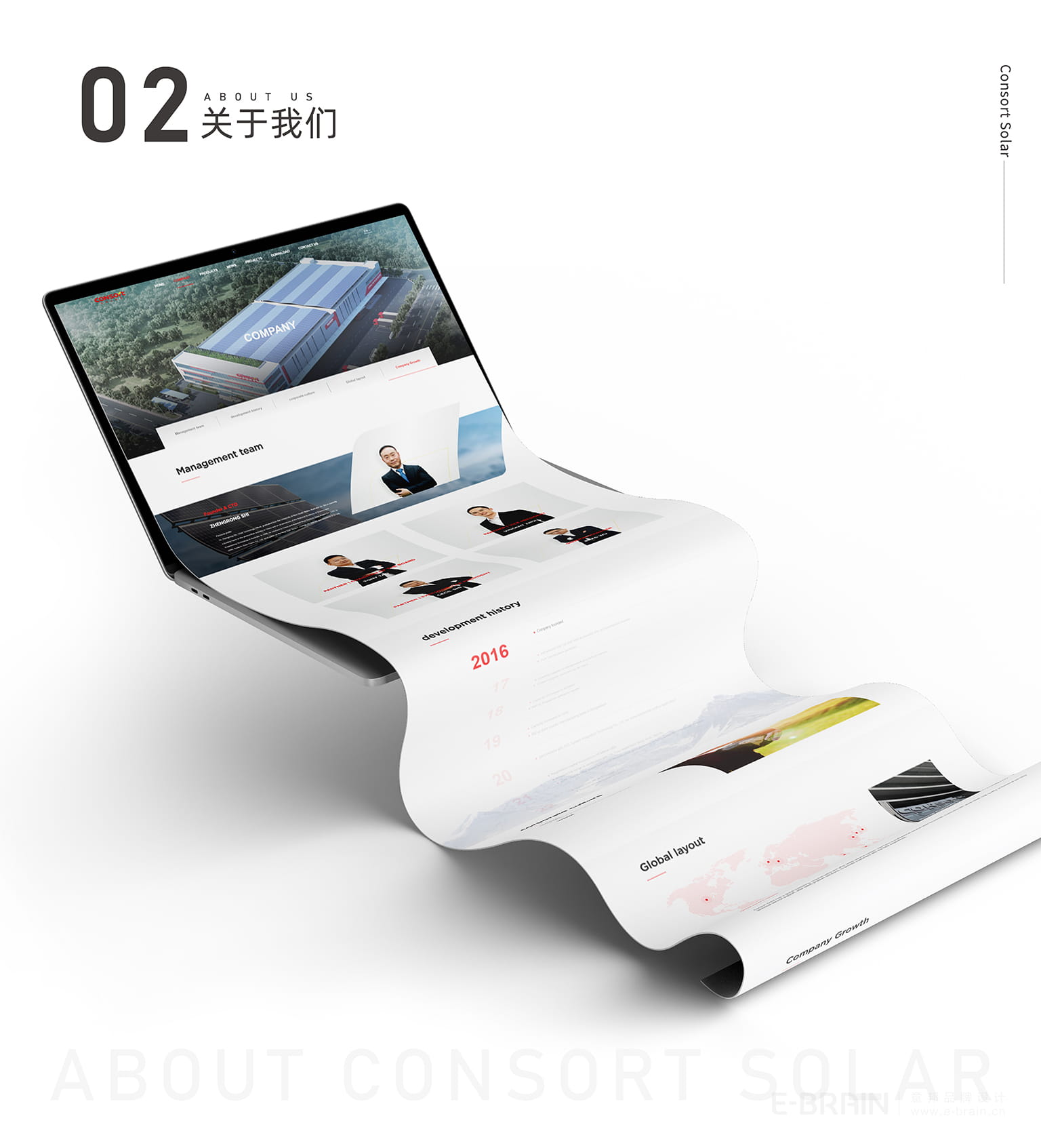 品牌歷程 品牌歷程