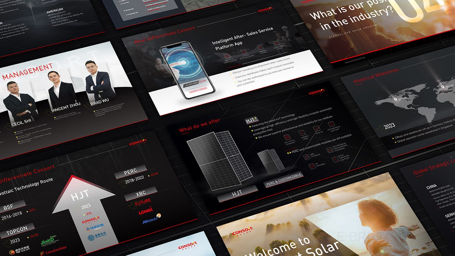 太陽(yáng)能品牌延展