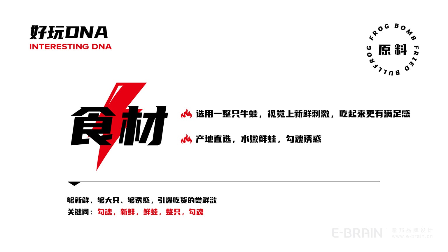 品牌價值體系-核心價值