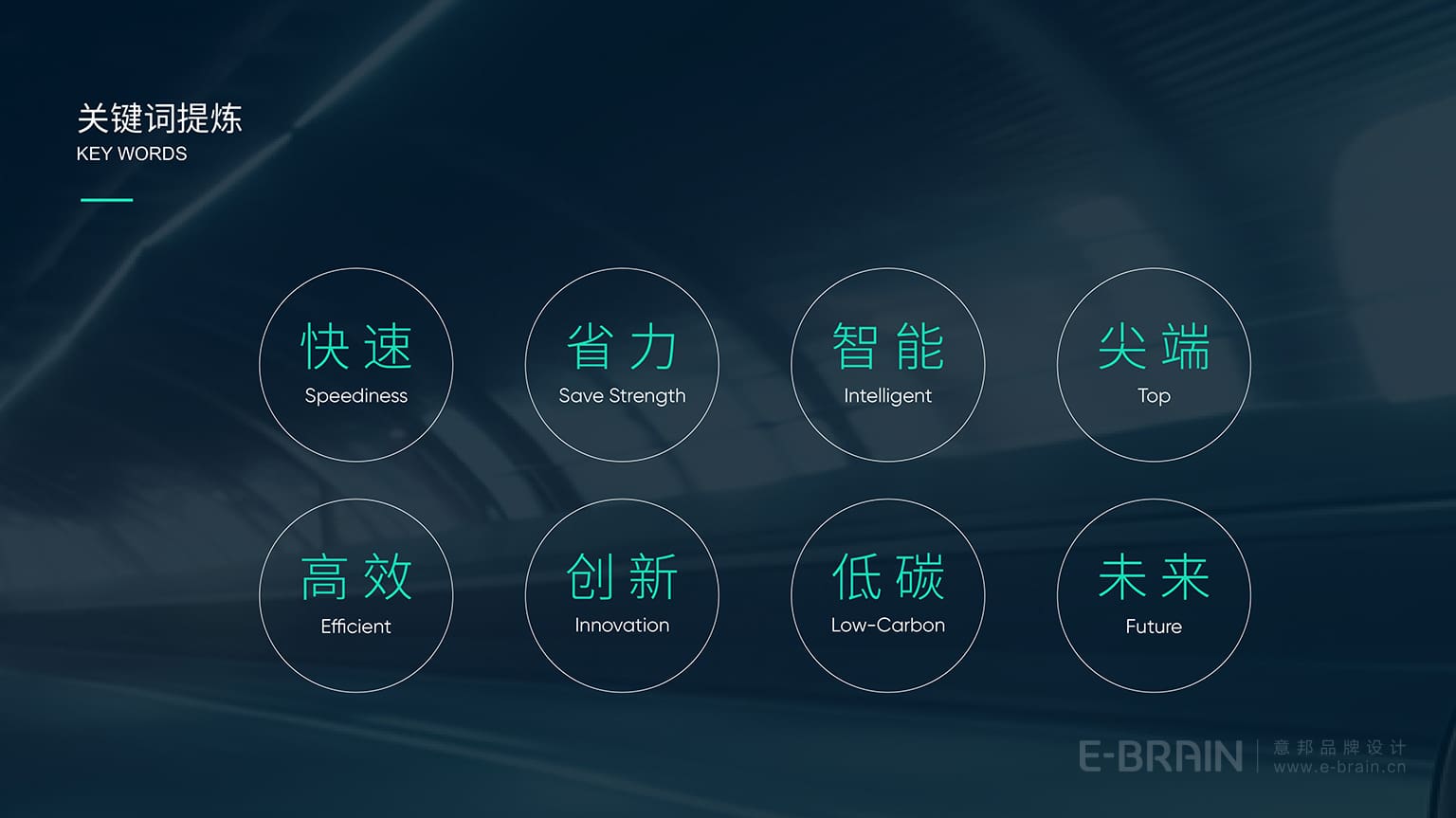 自動變速器品牌設(shè)計 自動變速器品牌設(shè)計