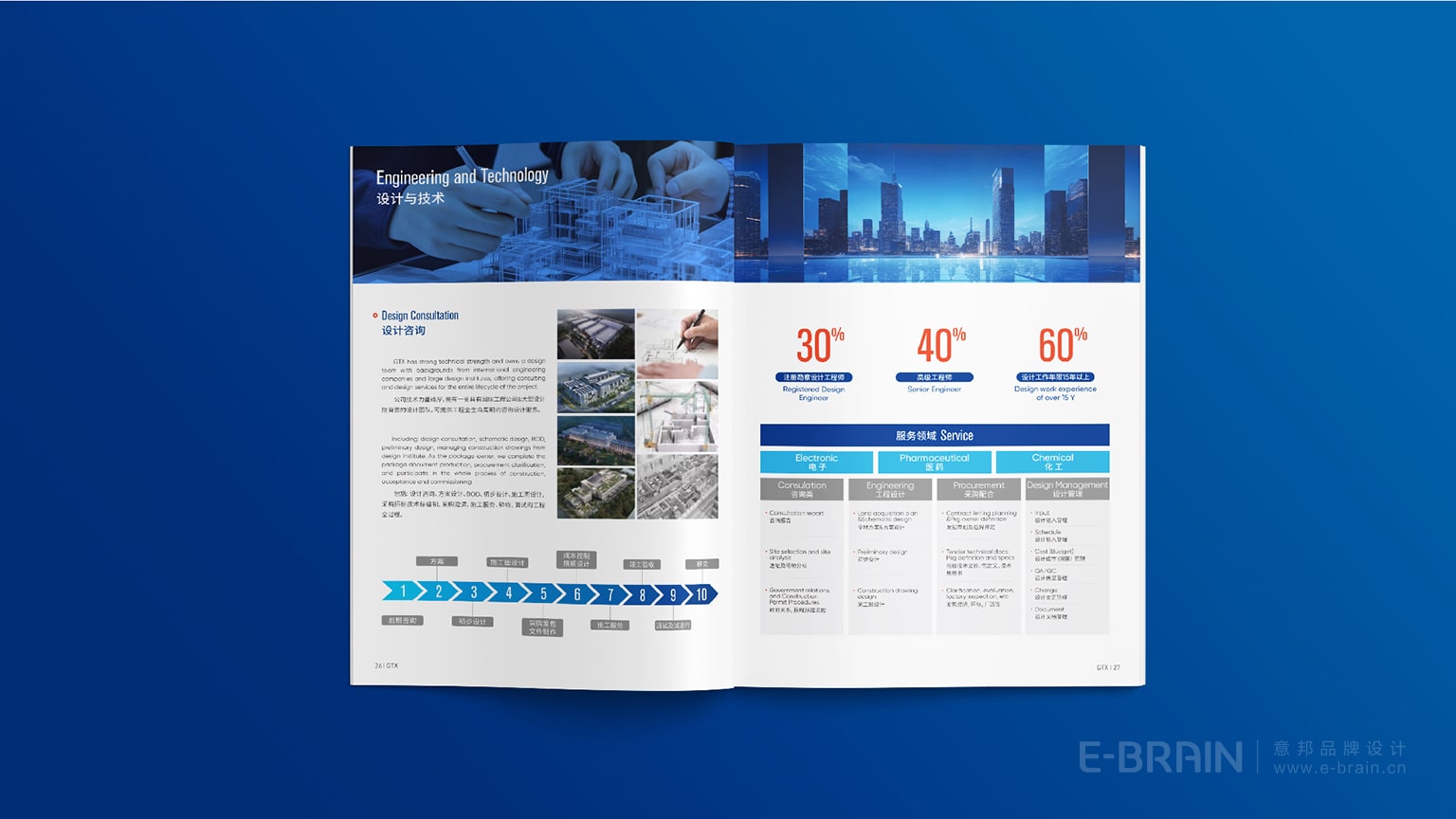 企業(yè)宣傳冊(cè)設(shè)計(jì)
